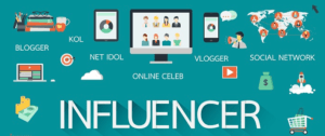 How Much Do Influencers Charge in 2022?